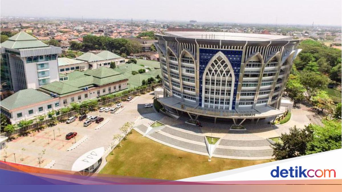 6 Universitas Keagamaan Terbaik di Indonesia Versi THE WUR 2026, Nomor Satu Siapa?