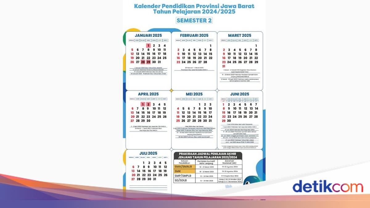 Berapa Hari Lagi 2026? Ini Jadwal-jadwal Penting yang Perlu Diketahui Anak Sekolah