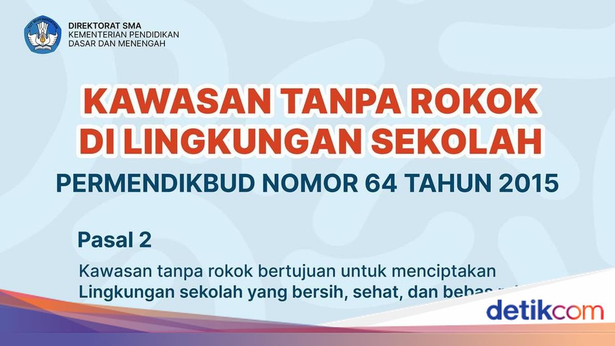 Kemendikdasmen Tegaskan Sekolah Adalah Kawasan Tanpa Rokok, Ini Aturannya!