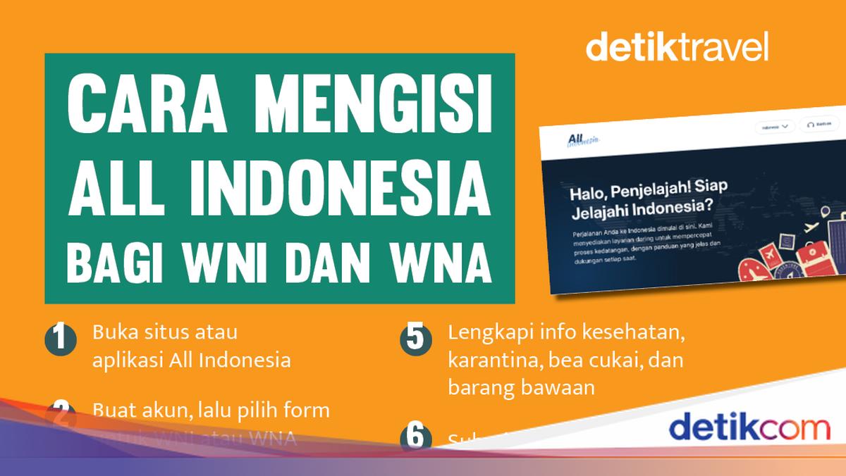 Masuk Gerbang Indonesia Harus Pakai Aplikasi All Indonesia