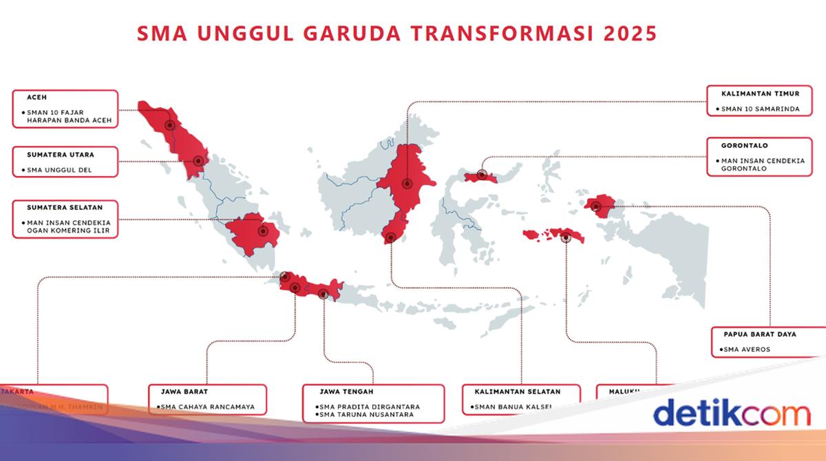 Perdana, Sekolah Garuda Akan Gelar Pengenalan Serentak 8 Oktober di 16 Titik